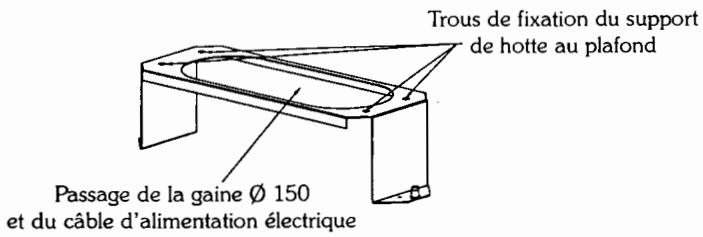 GODIN CHATELAINE 0542 AN - I - Après déballage: (fig.5). - 3