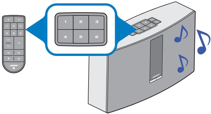 BOSE SOUNDTOUCH 20 - Écoute d'une préselection - 1