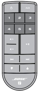 BOSE SOUNDTOUCH 20 - Définition d'une préselection - 2