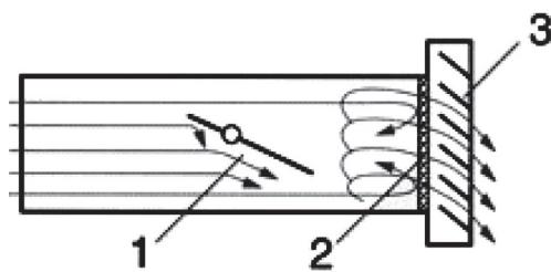 ORANIER 4TC - Mauerkästen - 2