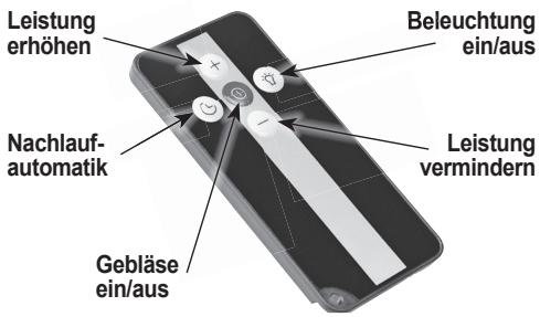 ORANIER 4TC - Bedieneinheit / Fernbedienung - 1