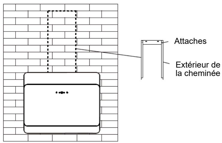 SCHNEIDER SCHD2A99AAB - INSTALLATION : - 3
