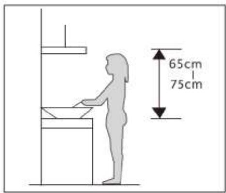 SCHNEIDER SCHD2A99AAB - INSTALLATION : - 1
