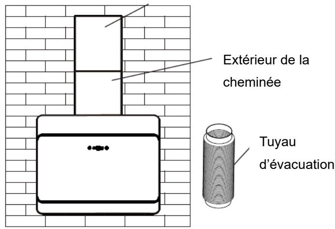 SCHNEIDER SCHD2A99AAB - INSTALLATION : - 4