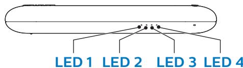 PHILIPS BT3900 - Voyants LED : - 1