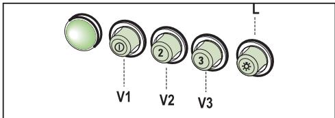 FABER LINEAL 900 - BEDIENINGSELEMENTEN - 1
