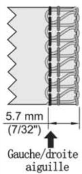 SINGER 14SH754 - 14.COMMENT REGLER LA LARGEUR DU SURJET - 2