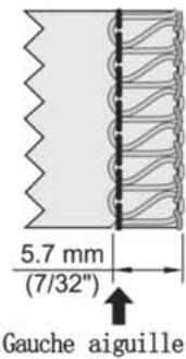 SINGER 14SH754 - 14.COMMENT REGLER LA LARGEUR DU SURJET - 3