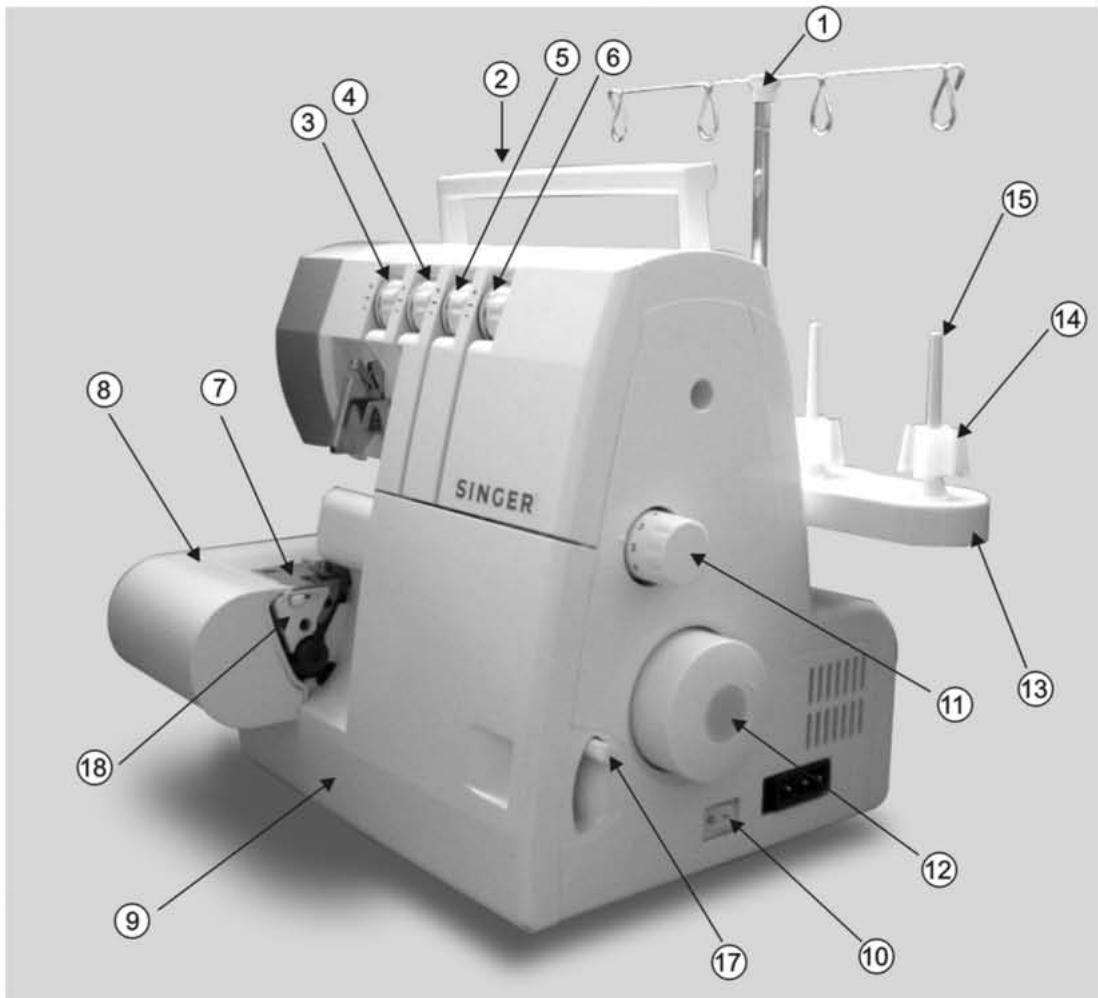 SINGER 14SH754 - 5.PARTIES PRINCIPALES - 2