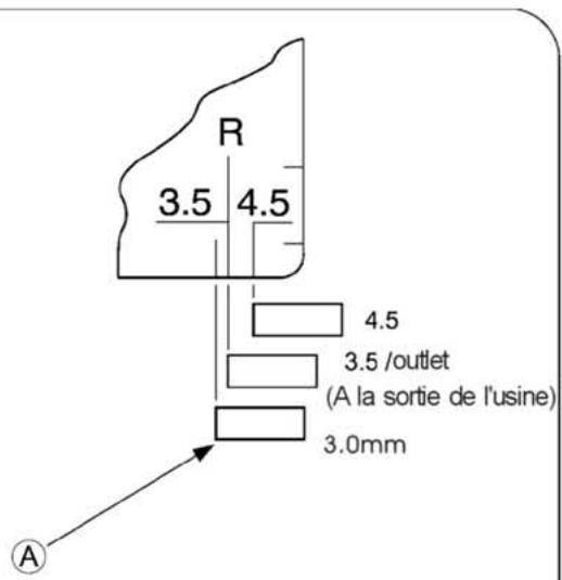 SINGER 14SH754 - 15.COMMENT REGLER LA PRESSION DU PIED PRESSEUR - 1