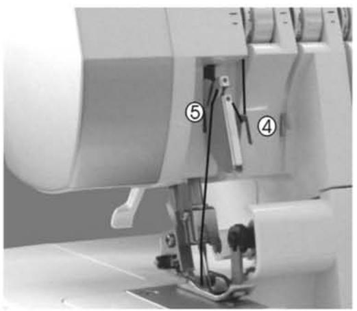 SINGER 14SH754 - Indications Importantes pour I'enfilage - 1