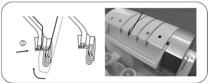 SINGER 14SH754 - Enfilage correct de la machine - 5