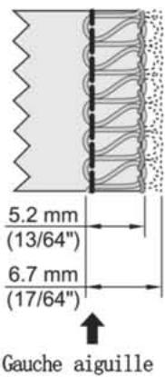 SINGER 14SH754 - 14.COMMENT REGLER LA LARGEUR DU SURJET - 6