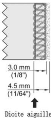 SINGER 14SH754 - 14.COMMENT REGLER LA LARGEUR DU SURJET - 7