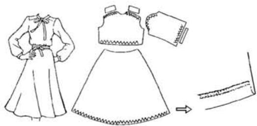 SINGER 14SH754 - Réglage - 2