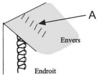 SINGER 14SH754 - 3)Réalisation d'un surjet décoratif - 5