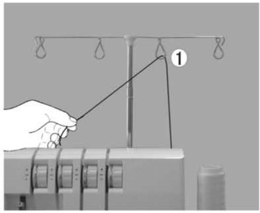 SINGER 14SH754 - Enfilage correct de la machine - 4