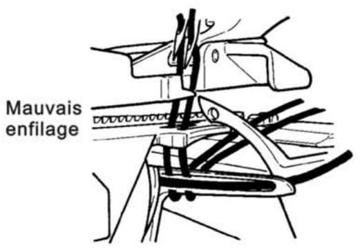 SINGER 14SH754 - Indications Importantes pour I'enfilage - 4