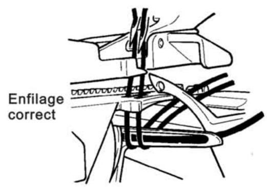 SINGER 14SH754 - Indications Importantes pour I'enfilage - 3