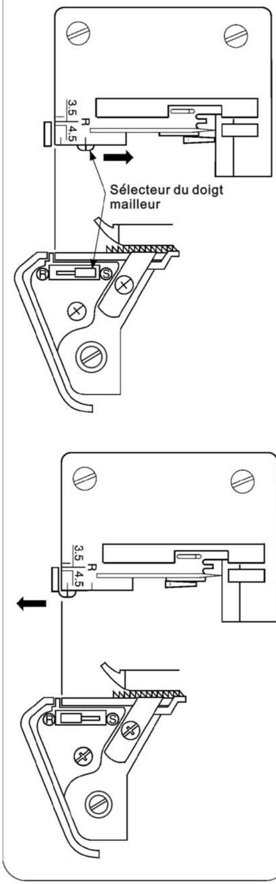 SINGER 14SH754 - I'ourlet roulotted - 1