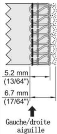 SINGER 14SH754 - 14.COMMENT REGLER LA LARGEUR DU SURJET - 5