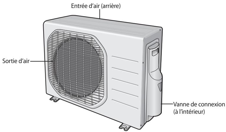 SAMSUNG AQV18VBGN - Unité extérieure - 1