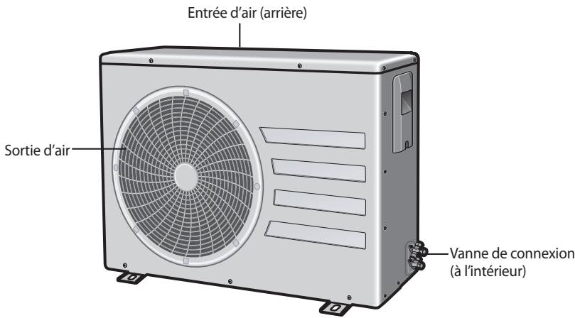 SAMSUNG AQV18VBGN - Unité extérieure - 1