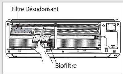 SAMSUNG AQV18VBGN - Nettoyage de filtre déodorisants et biofiltre (Optionnel) - 2