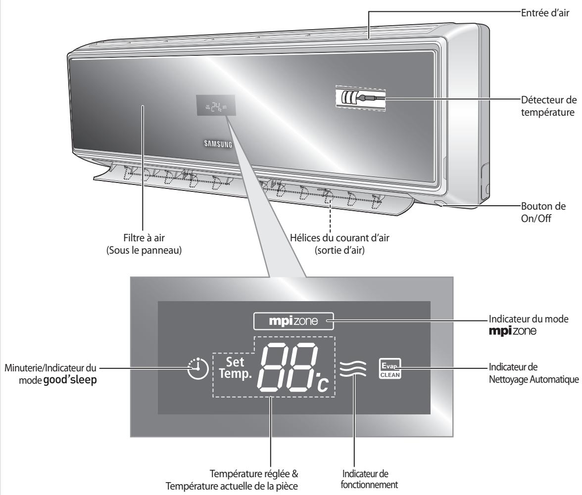 SAMSUNG AQV18VBGN - Nom des composants - 1