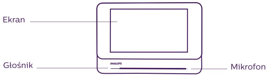 PHILIPS WELCOMEEYE CAM - TERMINOLOGIA - 1