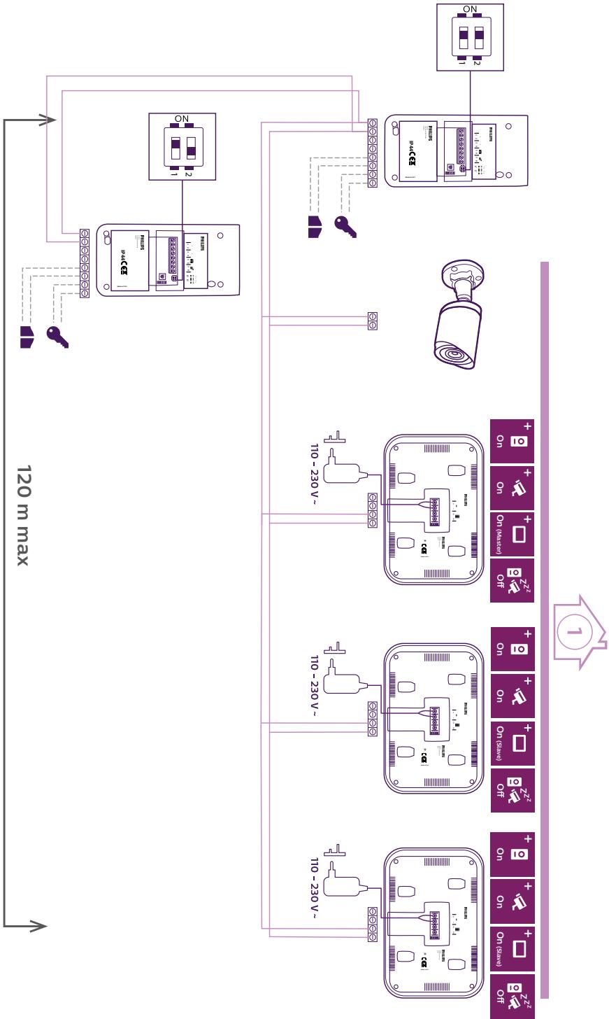 PHILIPS WELCOMEEYE CAM - 3