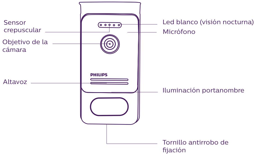 PHILIPS WELCOMEEYE CAM - NOMENCLATURA - 3