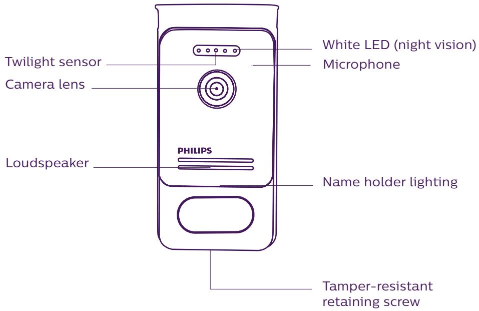 PHILIPS WELCOMEEYE CAM - NOMENCLATURE - 3
