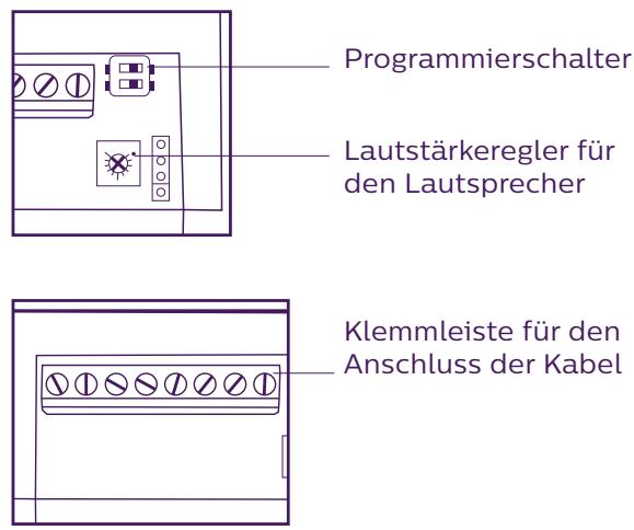 PHILIPS WELCOMEEYE CAM - NOMENKLATUR - 5