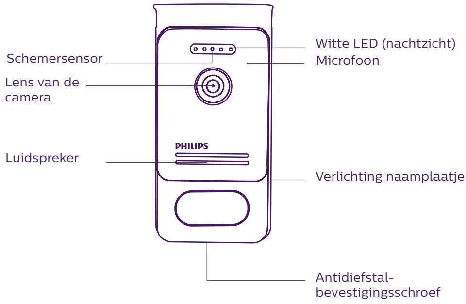 PHILIPS WELCOMEEYE CAM - NOMENCLATUUR - 3