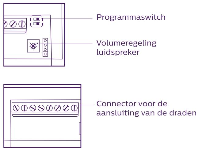 PHILIPS WELCOMEEYE CAM - NOMENCLATUUR - 5