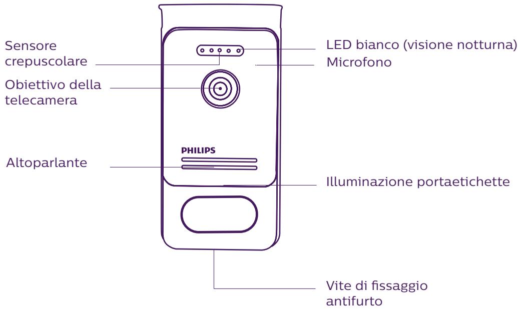 PHILIPS WELCOMEEYE CAM - NOMENCLATURA - 3