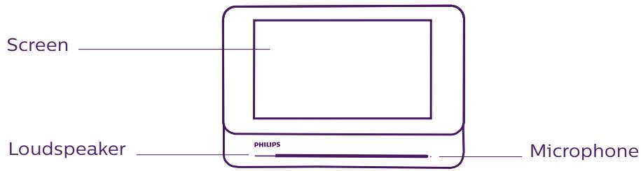 PHILIPS WELCOMEEYE CAM - NOMENCLATURE - 1