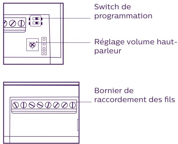 PHILIPS WELCOMEEYE CAM - NOMENCLATURE - 5