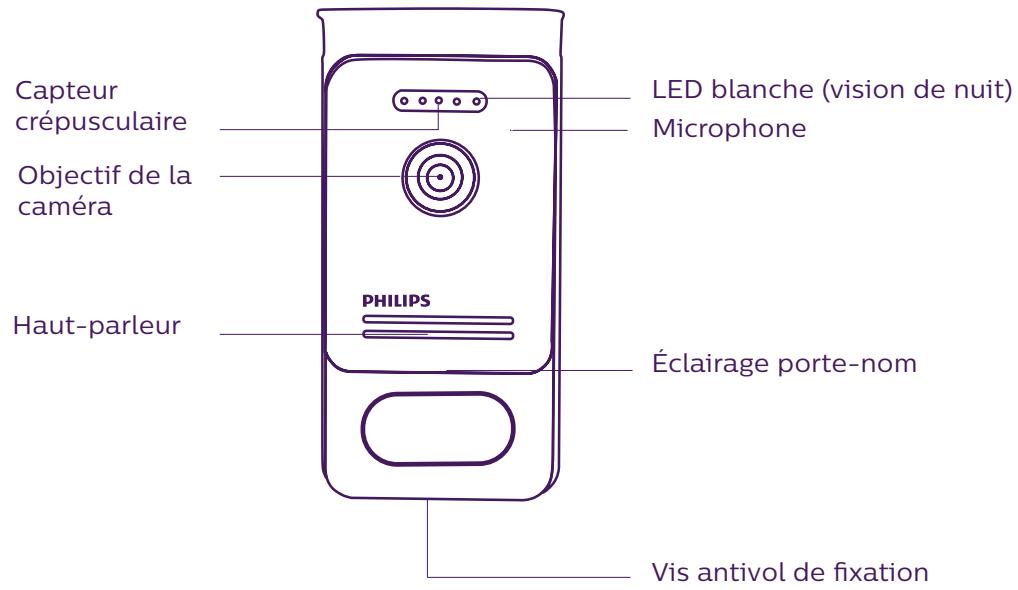 PHILIPS WELCOMEEYE CAM - NOMENCLATURE - 3