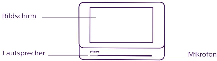 PHILIPS WELCOMEEYE CAM - NOMENKLATUR - 1