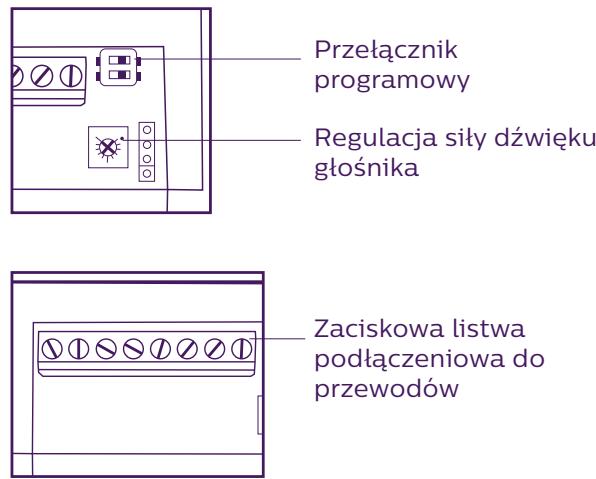 PHILIPS WELCOMEEYE CAM - TERMINOLOGIA - 5