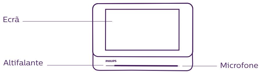 PHILIPS WELCOMEEYE CAM - NOMENCLATURA - 1