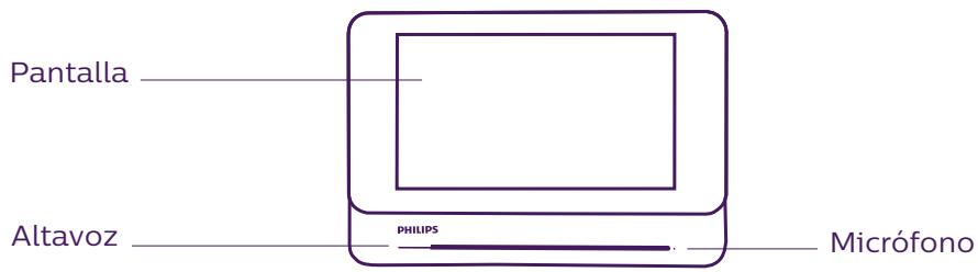 PHILIPS WELCOMEEYE CAM - NOMENCLATURA - 1