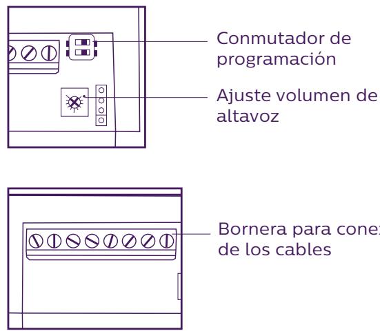 PHILIPS WELCOMEEYE CAM - NOMENCLATURA - 5
