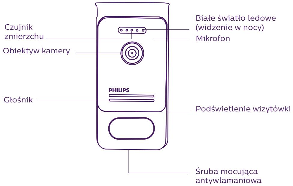 PHILIPS WELCOMEEYE CAM - TERMINOLOGIA - 3