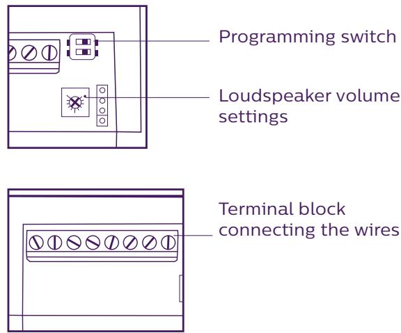 PHILIPS WELCOMEEYE CAM - NOMENCLATURE - 5
