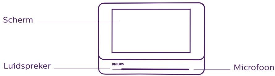 PHILIPS WELCOMEEYE CAM - NOMENCLATUUR - 1