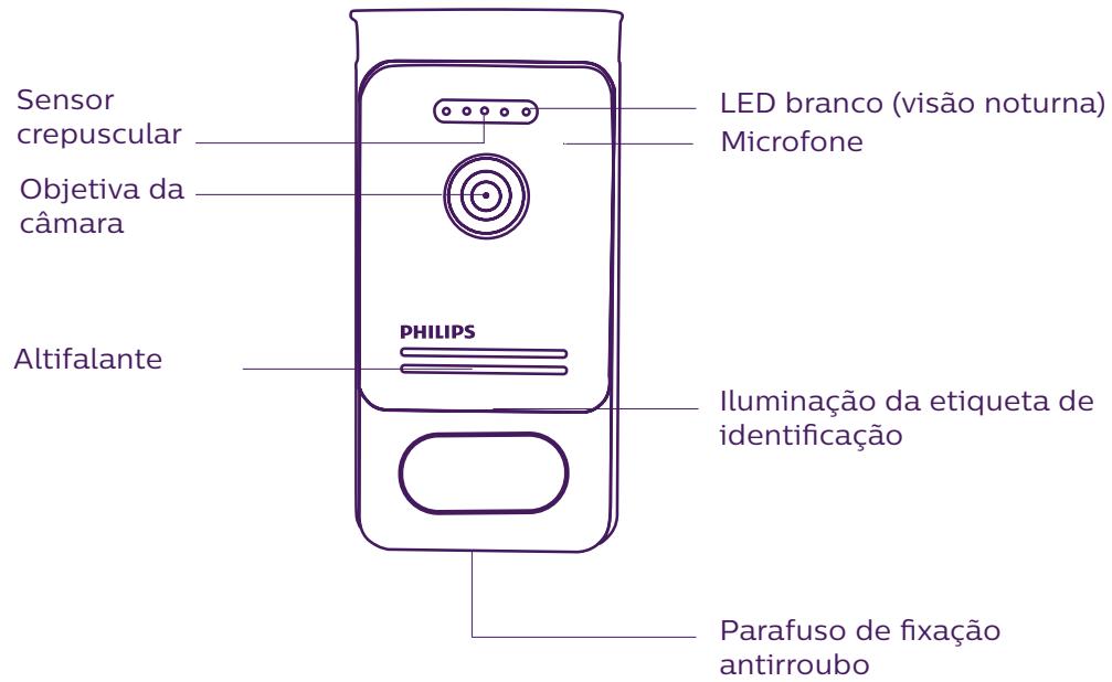 PHILIPS WELCOMEEYE CAM - NOMENCLATURA - 3