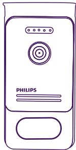 PHILIPS WELCOMEEYE CAM - CONTENIDO DEL KIT - 3